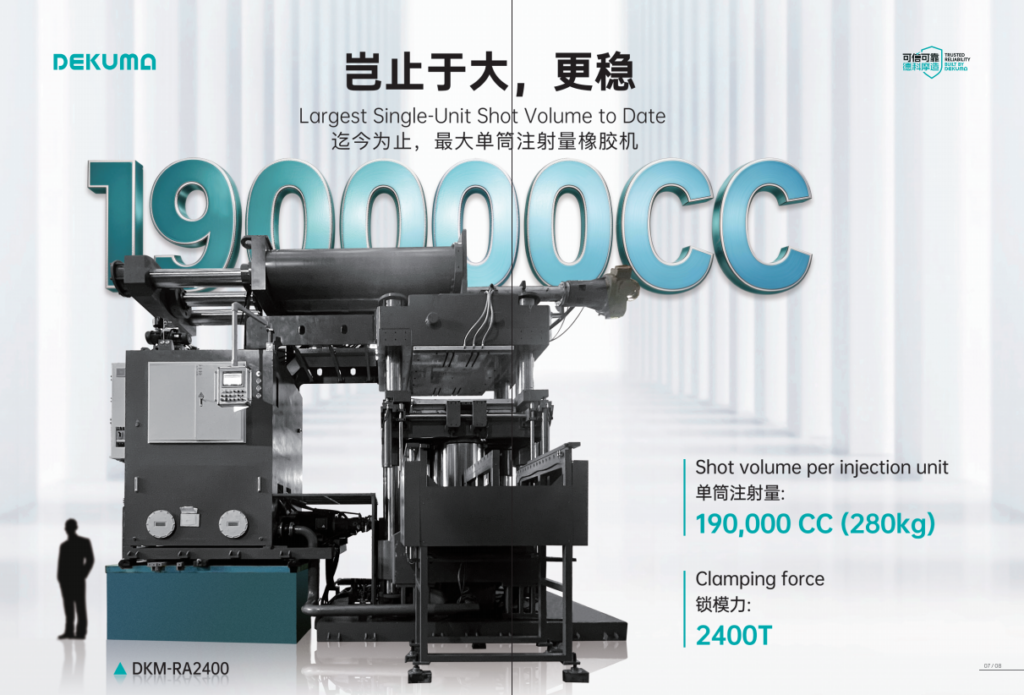 Dekuma RA2400 large rubber injection molding machine